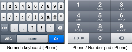 iPhone Numeric Keyboard options