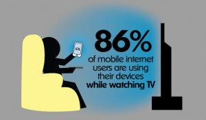 Mobile devices are influencing TV viewing - 4th screen