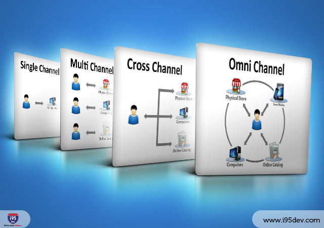 Omni-channel marketing and retailing 